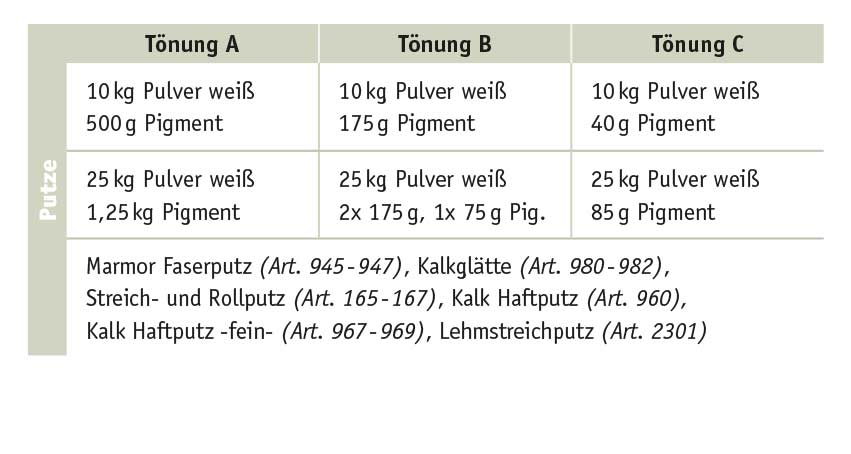 Kreidezeit Vega Wandfarbe